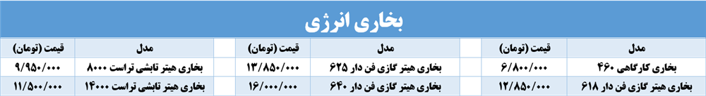 قیمت خرید بخاری انرژی شیراز - SHIRAZ HEATER